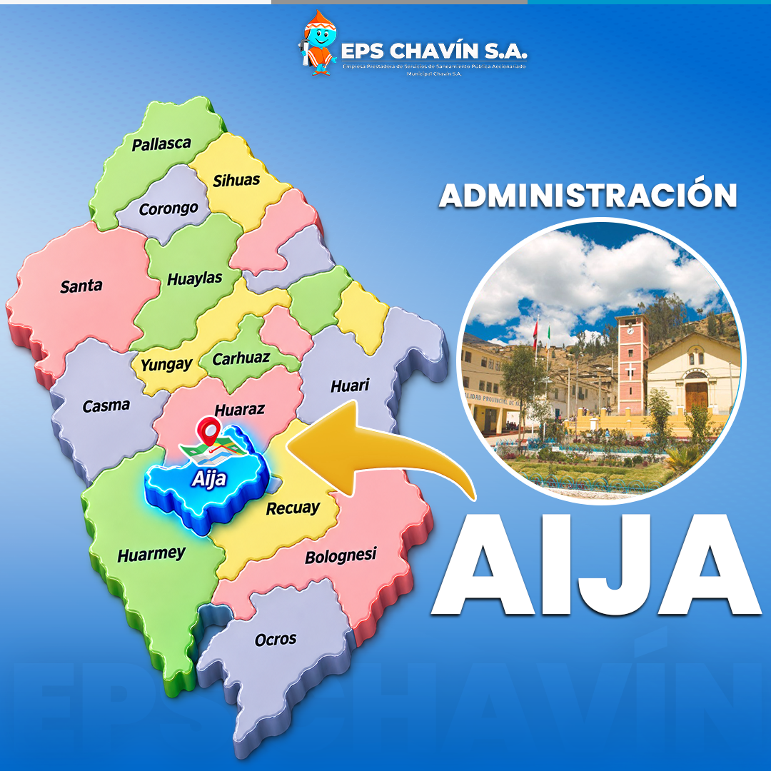 Ambito Juridicional EPS CHAVIN Aija